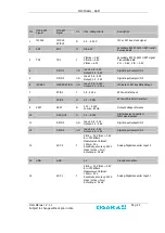 Preview for 22 page of Osaka MTX-63I Integrator'S Manual