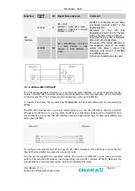 Preview for 24 page of Osaka MTX-63I Integrator'S Manual