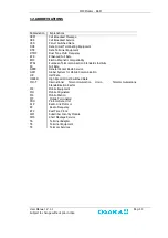 Preview for 43 page of Osaka MTX-63I Integrator'S Manual