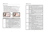 Preview for 9 page of Osaki First Class LE Operation Instructions Manual