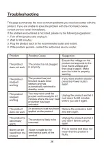 Preview for 28 page of Osaki Os Pro-3D Sigma Instruction Manual