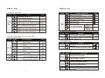 Предварительный просмотр 7 страницы Osaki TP-8500 Operation Instructions Manual