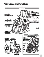 Preview for 9 page of Osaki TW-Chiro User Manual