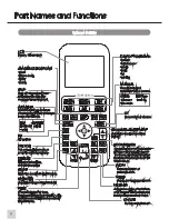 Preview for 10 page of Osaki TW-Chiro User Manual