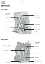 Preview for 12 page of osann 102-152-252 Manual