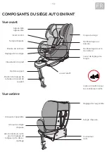 Предварительный просмотр 29 страницы osann 108-210-252 Manual