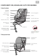 Предварительный просмотр 41 страницы osann 108-210-252 Manual