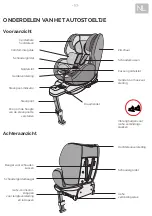 Предварительный просмотр 53 страницы osann 108-210-252 Manual