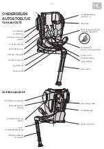 Preview for 53 page of osann Eno360 SL Manual