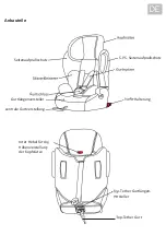 Preview for 3 page of osann FLUX ISOFIX Manual