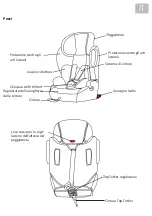 Preview for 48 page of osann FLUX ISOFIX Manual