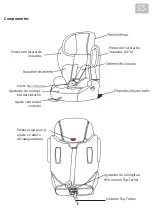 Preview for 63 page of osann FLUX ISOFIX Manual