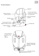 Preview for 93 page of osann FLUX ISOFIX Manual