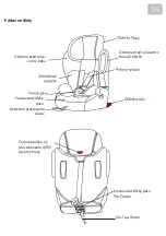 Preview for 108 page of osann FLUX ISOFIX Manual