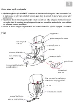 Предварительный просмотр 36 страницы osann LUPO ISOFIX Quick Start Manual