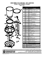 Предварительный просмотр 4 страницы Osborne Big Wheel RF3 Series Assembly & Operating Instructions