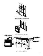 Предварительный просмотр 14 страницы Osburn Designer DV36 Installation And Operation Instructions Manual