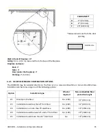 Предварительный просмотр 35 страницы Osburn Horizon OB04010 Installation And Operation Manual