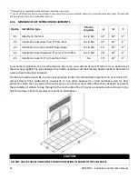 Предварительный просмотр 42 страницы Osburn Horizon OB04010 Installation And Operation Manual