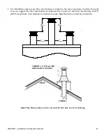 Предварительный просмотр 51 страницы Osburn Horizon OB04010 Installation And Operation Manual