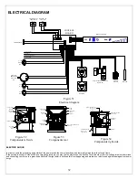 Предварительный просмотр 32 страницы Osburn HYBRID-35 Owner'S Manual