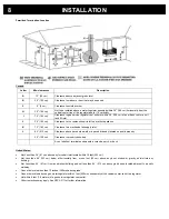 Предварительный просмотр 8 страницы Osburn HYBRID-45 MF Owner'S Manual