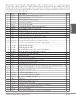 Preview for 53 page of Osburn MATRIX 2700 INSERT Installation And Operation Manual