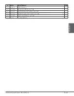 Preview for 55 page of Osburn MATRIX 2700 INSERT Installation And Operation Manual