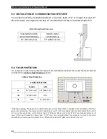 Preview for 32 page of Osburn Matrix Insert OB02028 Installation And Operation Manual