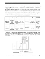 Preview for 33 page of Osburn Matrix Insert OB02028 Installation And Operation Manual