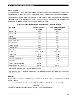 Preview for 35 page of Osburn Matrix Insert OB02028 Installation And Operation Manual