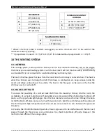 Preview for 37 page of Osburn Matrix Insert OB02028 Installation And Operation Manual