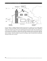 Preview for 42 page of Osburn Matrix Insert OB02028 Installation And Operation Manual