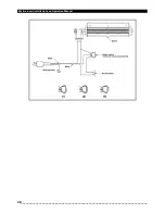 Preview for 48 page of Osburn Matrix Insert OB02028 Installation And Operation Manual