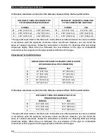 Preview for 30 page of Osburn MATRIX OB02020 Installation And Operation Manual