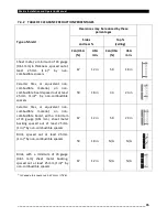 Preview for 35 page of Osburn MATRIX OB02020 Installation And Operation Manual