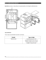 Предварительный просмотр 54 страницы Osburn MATRIX OB02020 Installation And Operation Manual