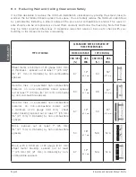 Preview for 34 page of Osburn MATRIX OB02032 Installation And Operation Manual