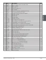 Preview for 53 page of Osburn MATRIX OB02032 Installation And Operation Manual