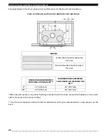 Предварительный просмотр 40 страницы Osburn OB04003 Installation And Operation Manual