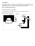 Предварительный просмотр 9 страницы Osburn SATURNA Installation And Operating Instructions Manual