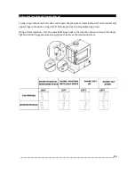 Preview for 25 page of Osburn SOHO OB01522 Installation And Operation Manual