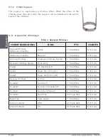 Предварительный просмотр 46 страницы Osburn STRATFORD II OB04007 Installation And Operation Manual