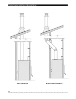 Предварительный просмотр 56 страницы Osburn Stratford OB04002 Installation And Operation Manual