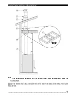 Предварительный просмотр 59 страницы Osburn Stratford OB04002 Installation And Operation Manual