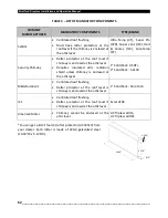 Предварительный просмотр 62 страницы Osburn Stratford OB04002 Installation And Operation Manual