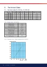 Предварительный просмотр 14 страницы Osby Parca 7700130-01-31 Installation And Operating Instructions Manual