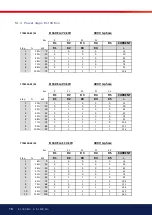 Предварительный просмотр 16 страницы Osby Parca 7700130-01-31 Installation And Operating Instructions Manual