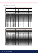 Предварительный просмотр 20 страницы Osby Parca 7700130-01-31 Installation And Operating Instructions Manual