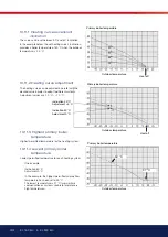 Предварительный просмотр 44 страницы Osby Parca 7700130-01-31 Installation And Operating Instructions Manual